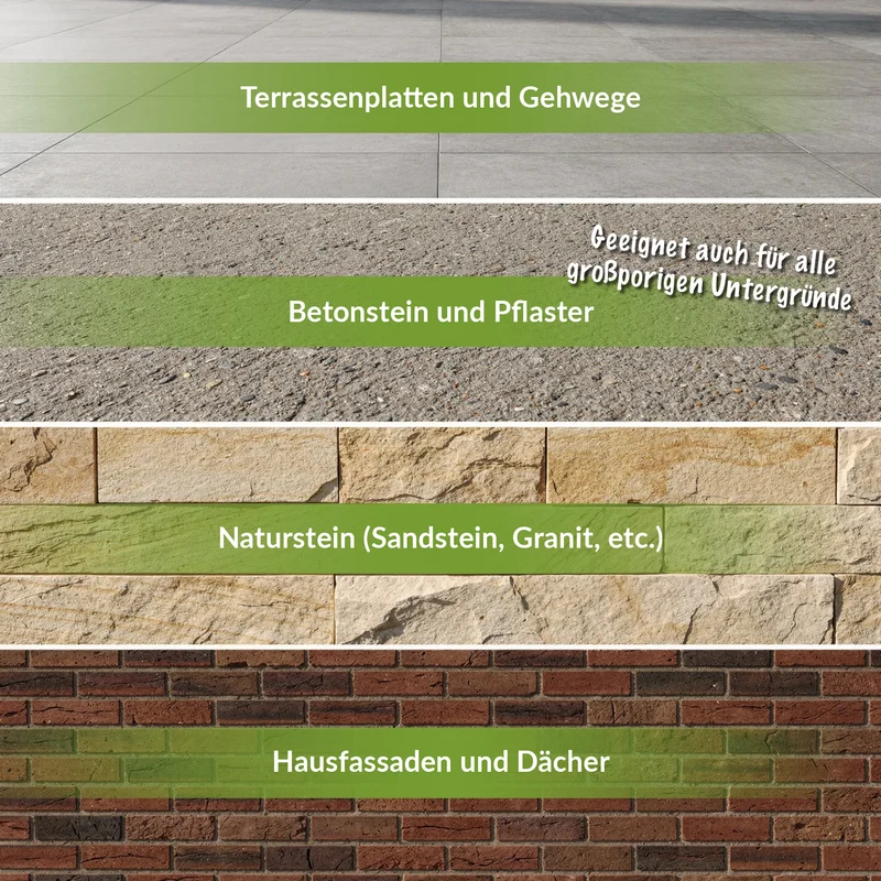 TerraNano Steinimprägnierung für Terrasse & Pflastersteine