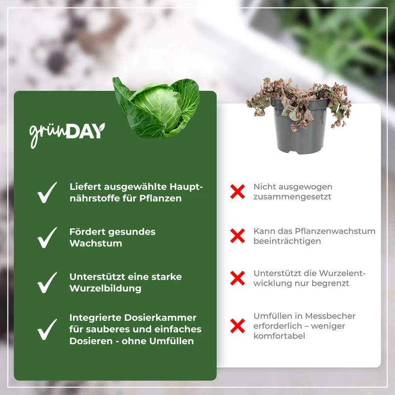 Kohl-Flüssigdünger 500 ml
