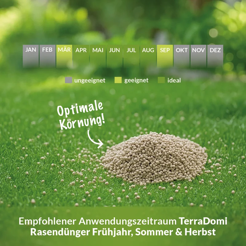 Volldünger NPK 15-15-15 Frühjahr, Sommer und Herbst