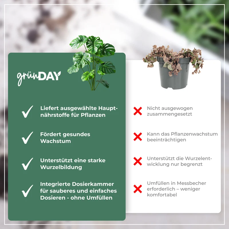 Monstera-Flüssigdünger 500 ml