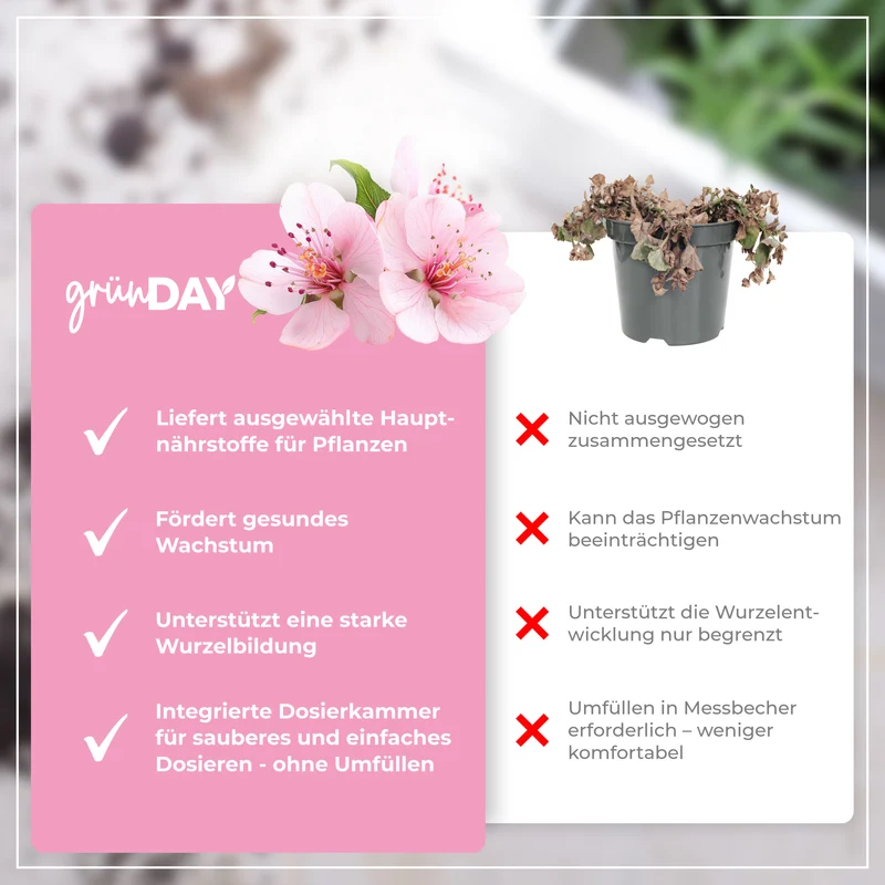 Zierkirsche-Flüssigdünger 500 ml