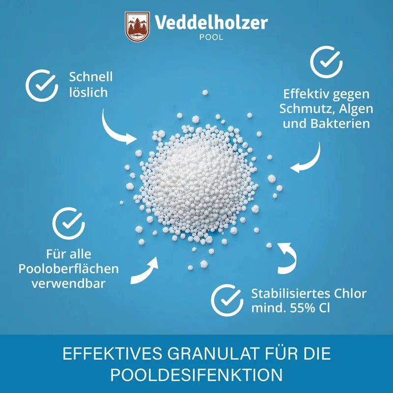 Chlorgranulat 5kg – schnell löslich für Pool & Schockchlorung