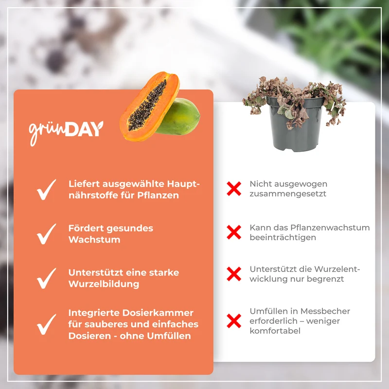Papaya-Flüssigdünger 500 ml
