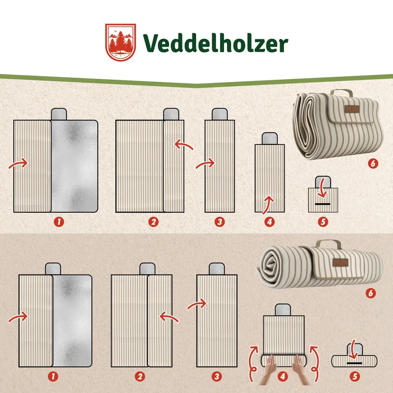 Picknickdecke Beach 200x200 cm – wasserdicht & faltbar