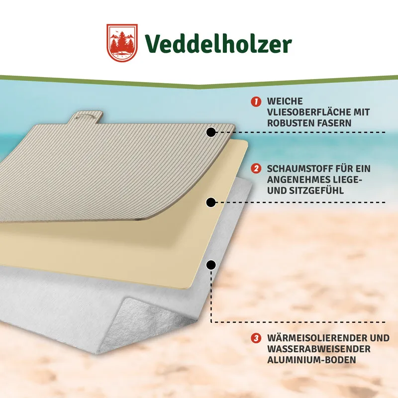 Picknickdecke Beach 200x200 cm – wasserdicht & faltbar