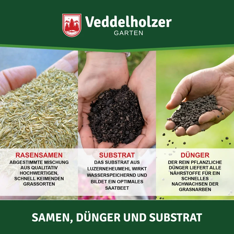 Rasen Reparatur Mix 500g – Rasensamen mit Dünger & Substrat