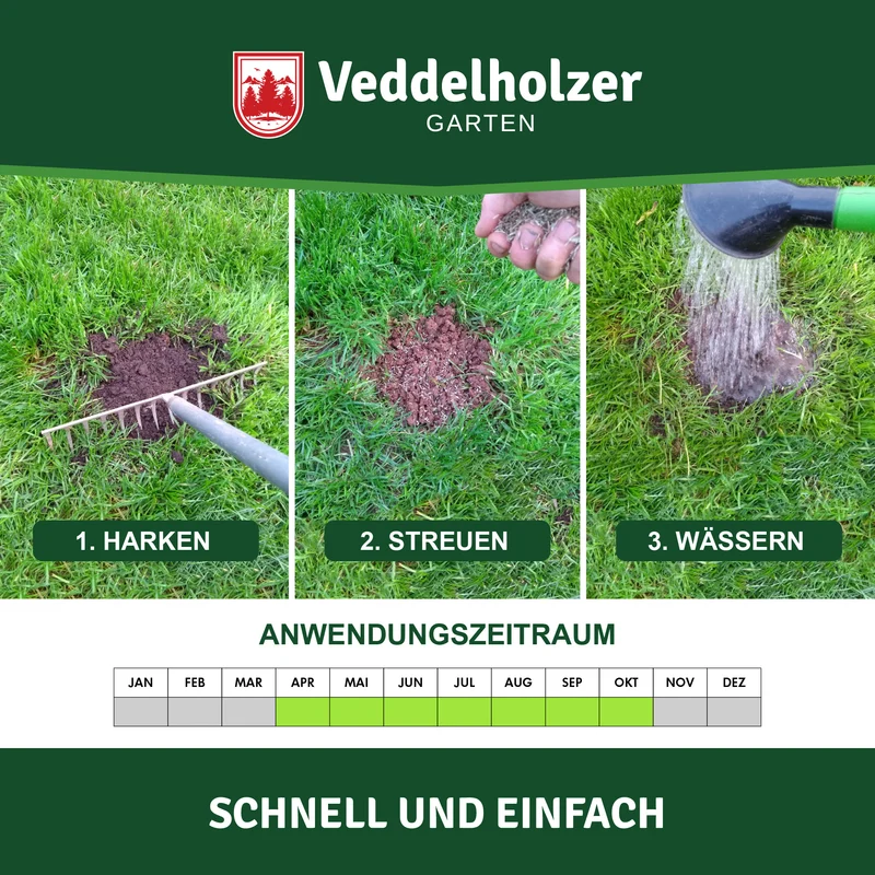 Rasen Reparatur Mix 500g – Rasensamen mit Dünger & Substrat