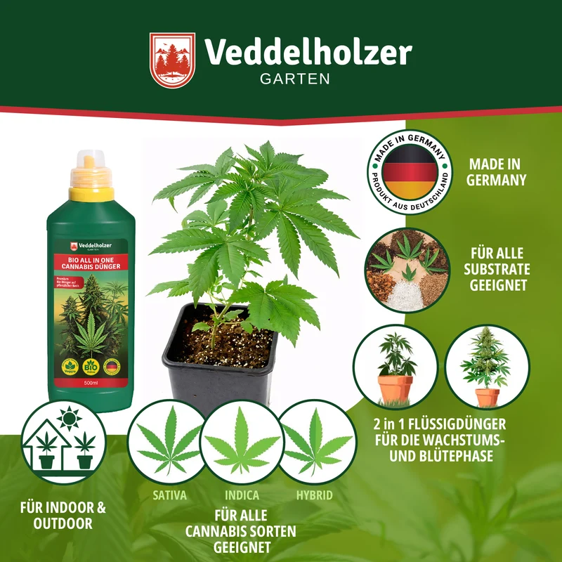 Cannabis Dünger 500ml – Bio Flüssigdünger für Grow & Blüte