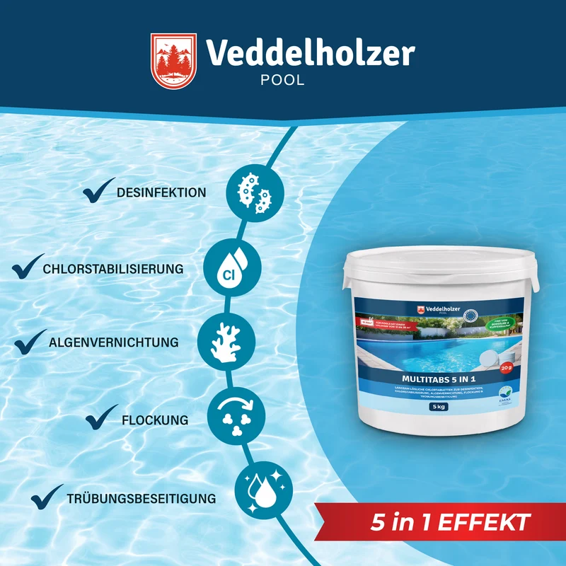 Pool Multitabs 5kg – 20g Chlortabletten für mittlere Pools
