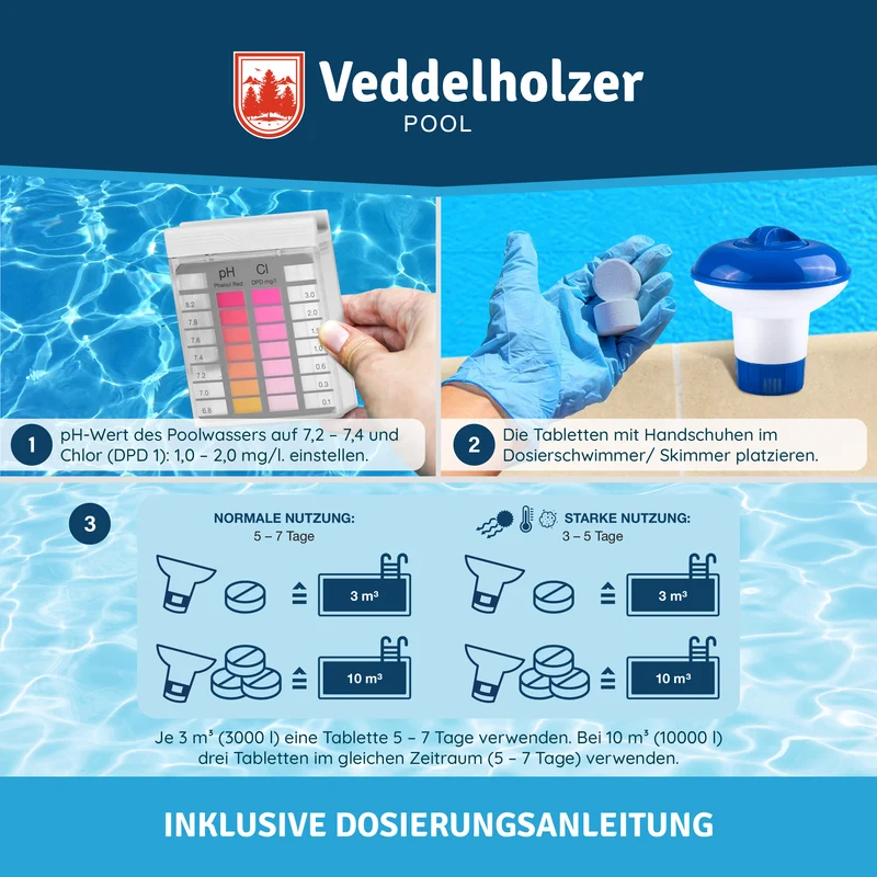 Pool Multitabs 5kg – 20g Chlortabletten für mittlere Pools