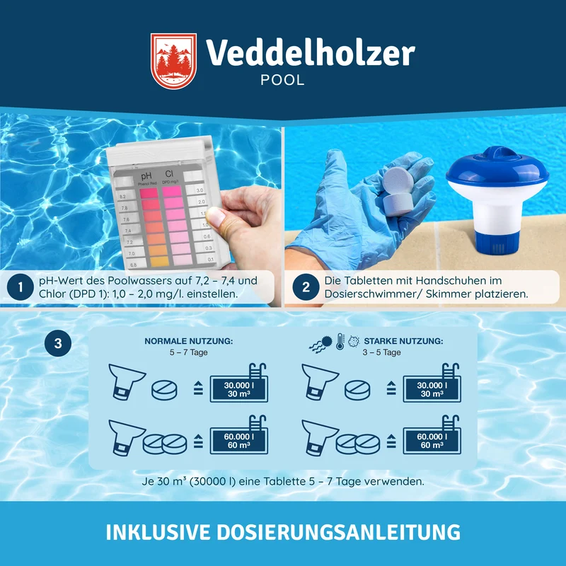 Pool Multitabs 5kg – 200g Chlortabletten für große Pools