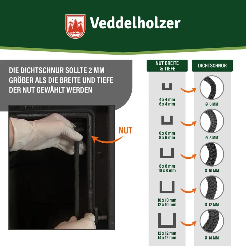 Ofendichtschnur hitzebeständig – Set mit Kleber, Ø 6–14 mm