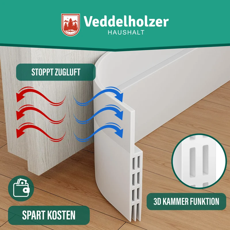 Türdichtung selbstklebend – Zugluftstopper, spart Heizkosten