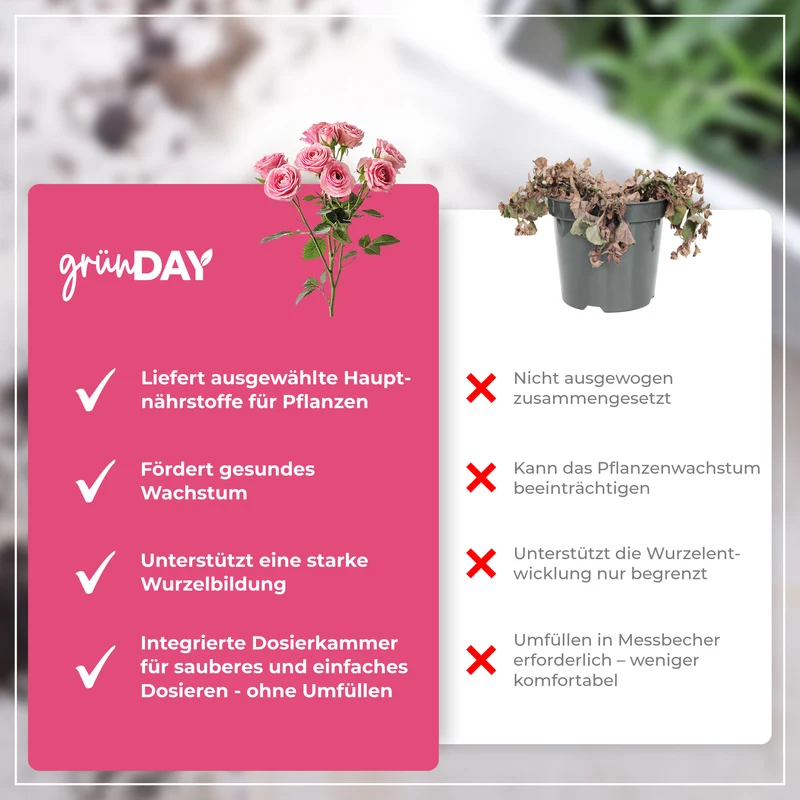 Rosen-Flüssigdünger 500 ml