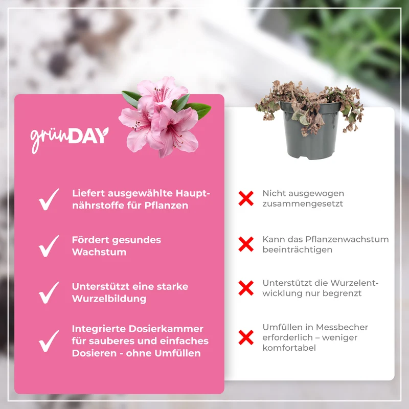Rhododendron-Flüssigdünger 500 ml