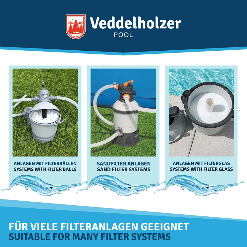 Flockmittel Pool Kartuschen – 8 x 125g gegen trübes Wasser