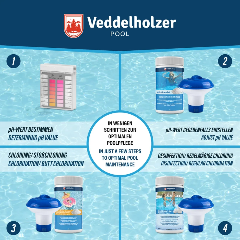 Pool Reinigungsset 5in1 – komplettes Starterset mit Chlor