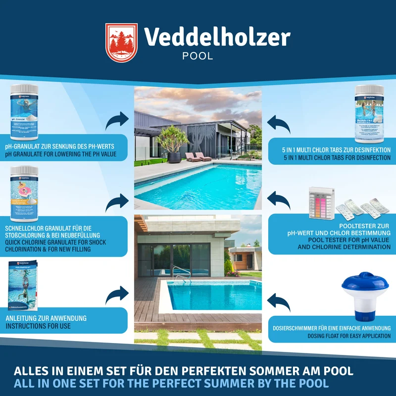 Pool Reinigungsset 5in1 – komplettes Starterset mit Chlor