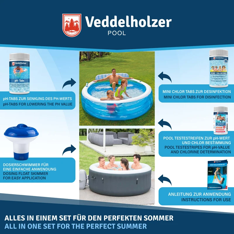 Pool Reinigungsset Mini 4in1 – für kleine Pools & Whirlpools
