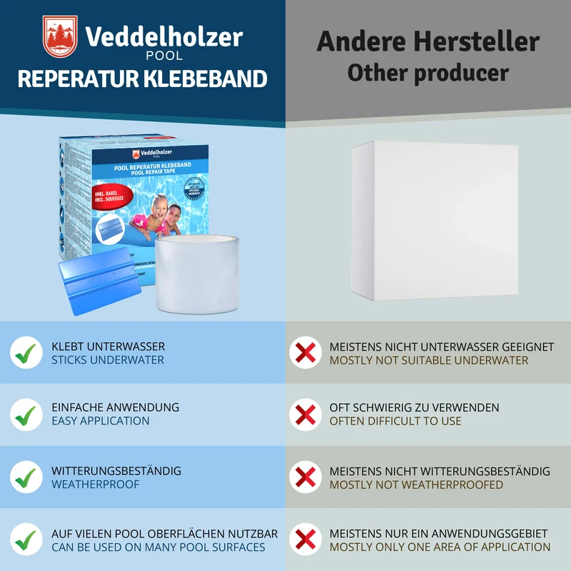 Pool Reparaturset – Klebeband hält auch unter Wasser