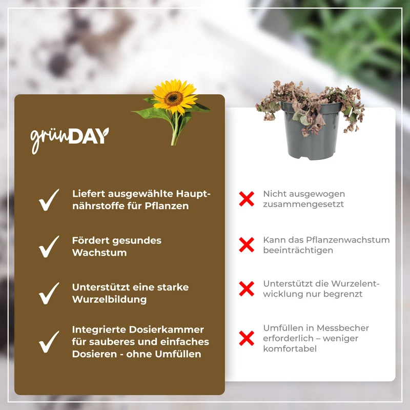 Sonnenblumen-Flüssigdünger 500 ml