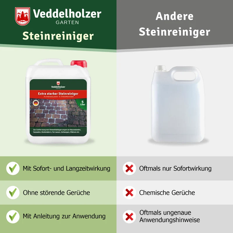 Steinreiniger 5L Konzentrat – für Terrasse, Pflaster & Beton