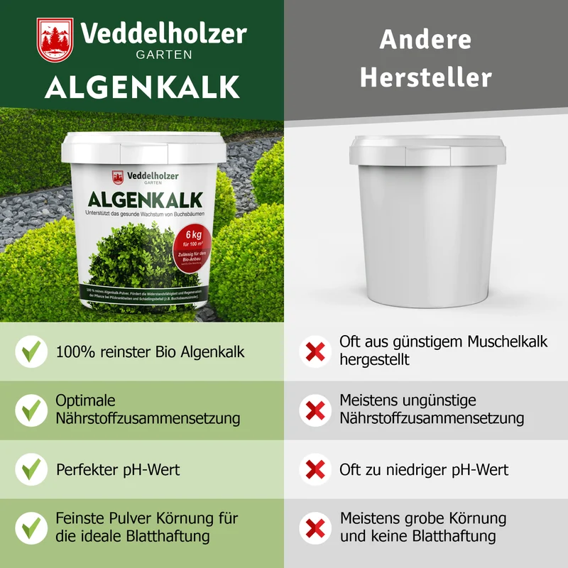 Bio Algenkalk 6kg – 100% Meeresalgen gegen Buchsbaumzünsler
