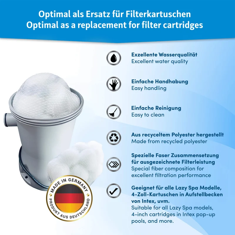 Pool Ersatzfilter Kartusche – 2er Set, wiederverwendbar