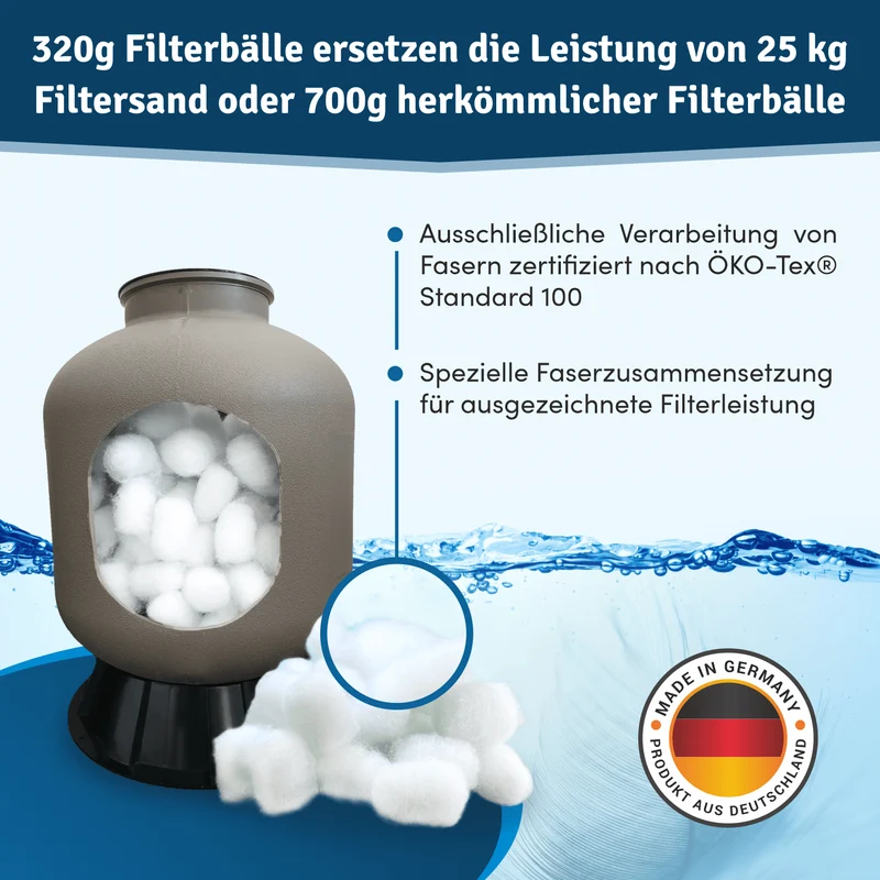 Poolfilterbälle 320g – ersetzen 25kg Filtersand