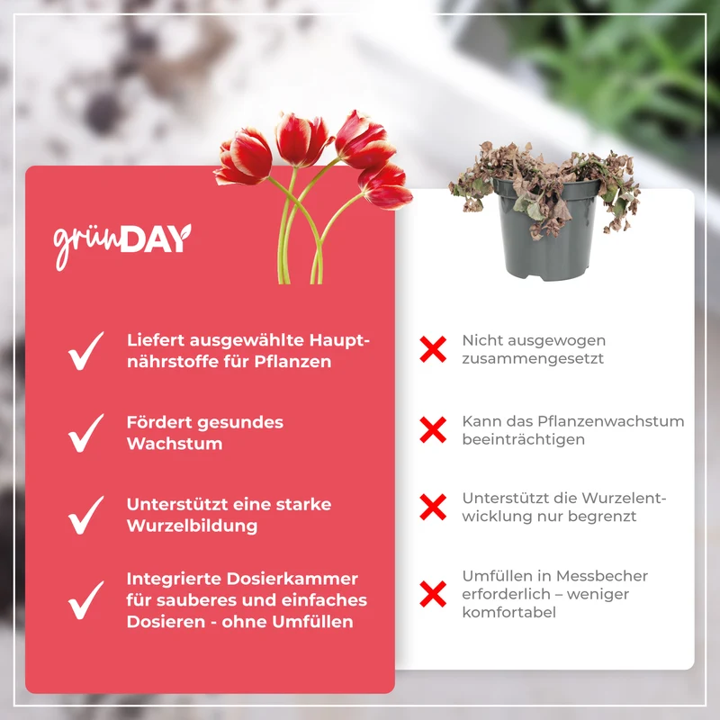 Tulpen-Flüssigdünger 500 ml