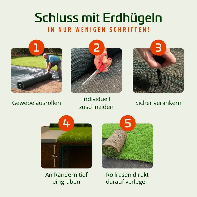 Maulwurfschutzgewebe