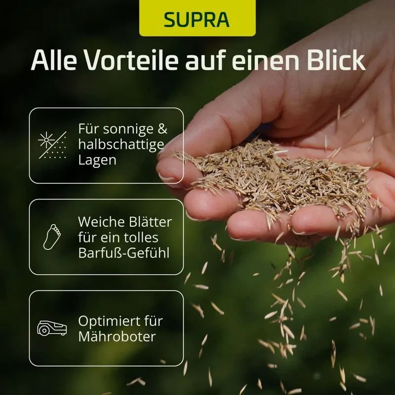 Rasensaat Sonnen- und Halbschattenrasen Premium "Supra"