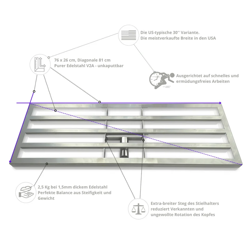 Levelrake "LEVEL MASTER PROFESSIONAL XL", Breite 1m, Rasenrakel aus Edelstahl, Single-Frame Technologie