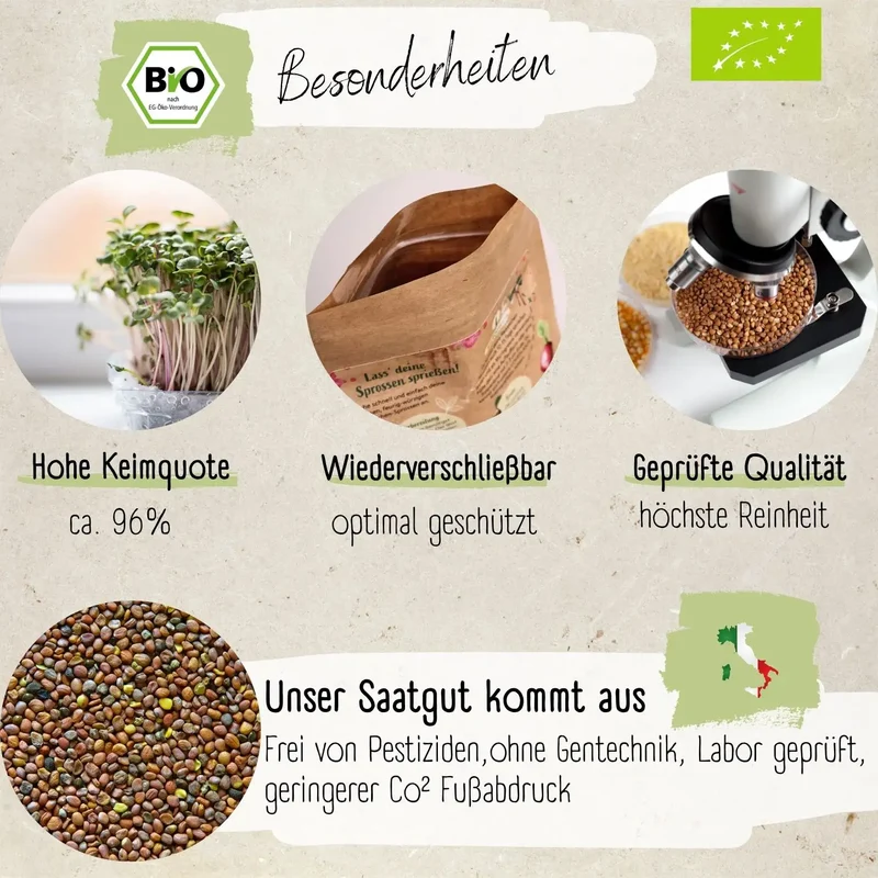 Dein 5 Bio Sprossen Anzuchtset