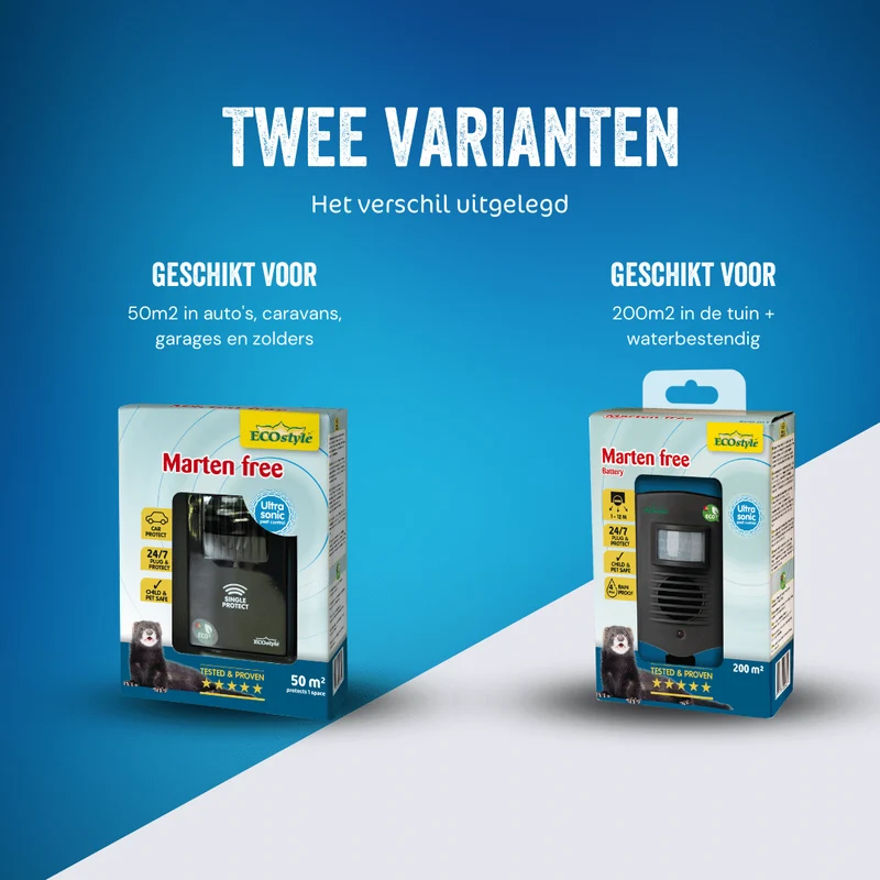 Marten free - Ultrasone marter verjager